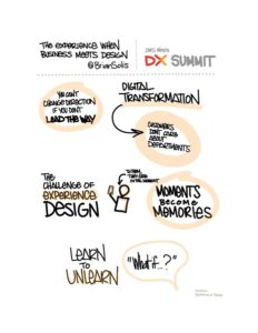 DX Summit Digital Sketches by Jen Adamski